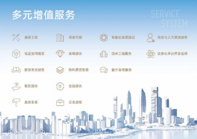 首入五十强!中国物业综合实力排行榜发布 国贸服务位列全国40名